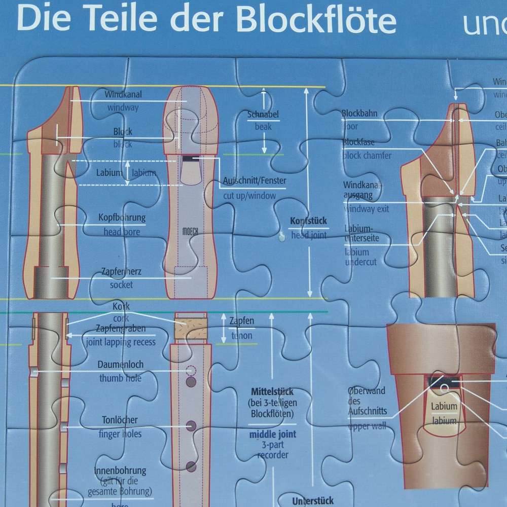 Moeck, Puzzle "Die Teile der Blockflöte" und die "Blockflötenfamilie"